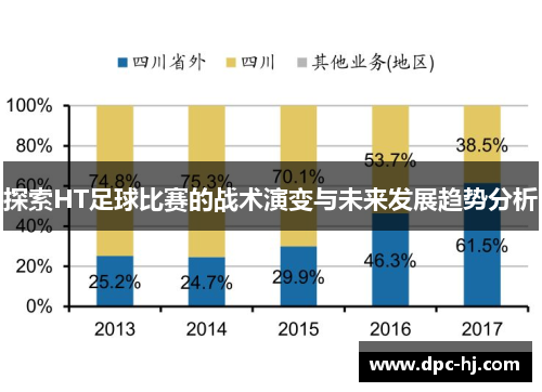 探索HT足球比赛的战术演变与未来发展趋势分析